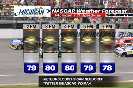 Nascar cup series nascar xfinity ntt indycar series penske material. Nascar Race Day Pure Michigan 400 Weather Forecast Sbnation Com