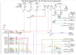 2000 dodge ram 1500 wiring diagram reading industrial. Sm 3699 Dodge Ram Wiring Schematics Data Link Download Diagram