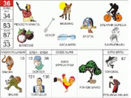 Check spelling or type a new query. Mimpi Naik Sepeda Motor Togel 2d