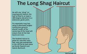 This shaggy hairstyle is one of those of the 1950s, where the hair is styled over the forehead and cut neatly along the edges. Cutting Instructions For Farrah Fawcett S Feathered Shag Hairstyle