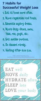 7 Habits For Successful Weight Loss | Infographic A Day