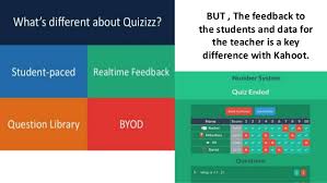 Quizizz hack auto answer iphone, quizizz how to. Quizizz Web Based Assessment Generator Berea Midpark Science