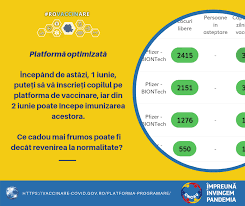 Check spelling or type a new query. Copiii Cu Varsta De 12 Ani Si Peste Se Pot Vaccina De Miercuri Impotriva Covid 19 Agerpres ActualizeazÄ Lumea