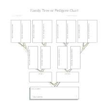 Mlm Tree In Excel