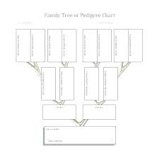 Mlm Tree In Excel