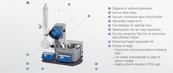 Pengertian evaporasi menurut manan dan suhardianto (1999) pengertian evaporasi (penguapan) ini merupakan perubahan air menjadi uap air. Alat Laboratorium Ipa Fmipa Unm Rotary Evaporator