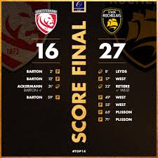 Top 14 will become top four andrew barry senior analyst i june 3, 2008 comments. Top 14 Fotos Facebook