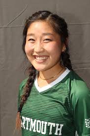 2021 Women's Soccer Roster