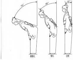 Most Respectful Salutation Salute Bow Do You Know Your Bows Japanese Woodblock Printing Japanese Culture Japan Beauty