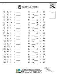 Times Tables Tests 6 7 8 9 Times Tables 3rd Grade Math Worksheets Times Tables Test Math Test