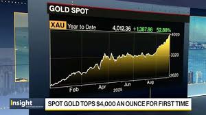 Yahoo Finance - News update