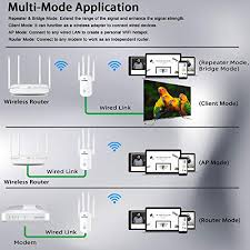 The outside antenna, the amplifier/repeater, a pole mount, and cable. Uppoon 1200mbps Wifi Extender Signal Booster For Home Coverage Up To 3000 Sq Ft And 25 Devices 2 4 5ghz Dual Band Internet Amplifier Repeater With 5 Working Modes Pricepulse