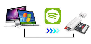 Download, install and run this spotify recorder on your computer according the spotify music will be saved as mp3, m4a, wav, or flac format, so that you can easily transfer and play your favorite spotify songs and playlist on. How To Save Spotify Playlist To External Sd Card Noteburner