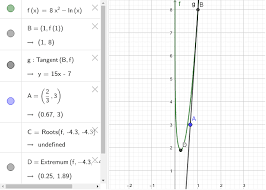 Pentru a calcula f'(0), calculăm mai întâi f'(x) și înlocuim pe x cu 0 în derivată. Bac M1 Iunie 2018 Geogebra