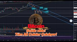Bitcoin ile ilgili merak ettiğiniz bilgilere, markaya dair gelen yorum, şikayet & önerilere şikayetvar sayfası üzerinden ulaşabilirsiniz. Btcusdt Sert Cokus Basladi Bitcoin 23 Nisan Dususu Ile Tum Alt Coinleri Pesine Takti Ekonomi Emlak Pencerem