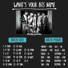 Pin By Hallyugoodies On Bts Bts Birthdays Bts Quiz Game Bts Name