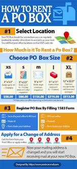 You can get a p.o. How To Get A Po Box Postscan Mail
