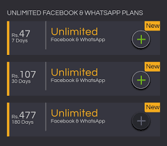 Work & Learn Lite | Prepaid Data Add-Ons| Dialog Axiata Plc