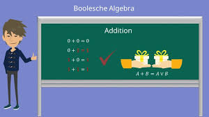 Bildergebnis für Boolesche Algebra