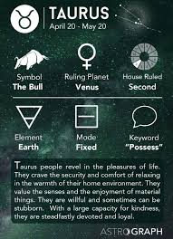Taurus Zodiac Signs Taurus Taurus Zodiac Zodiac Capricorn