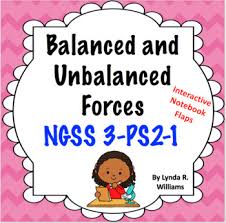 3rd Grade Balanced And Unbalanced Forces Lab And Close Read Ngss 3 Ps2 1 Science Teacher Resources Elementary Science Teacher Elementary School Science