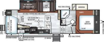 Rockwood ultra lite 2441ws fifth wheel camper. Forest River Rockwood Ultra Lite Giant Rv