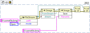 The shopping cart is totally optional, meaning checkout is implemented in a separate module and will still function properly for orders created by the administrator. Solved Net Filestream Ni Community