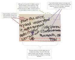 Posted on by in conversation. Mailing A Postcard The Mailroom