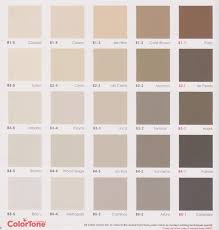 Daftar harga cat tembok dulux terbaru 2021. Baru 35 Jenis Jeniswarna Cat Dulux