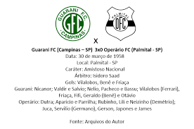 Guarani recebe operário ferroviário pelo brasileiro da série b. Jogo Historico Guarani Sp X Operario Sp Arquivos De Futebol Do Brasil
