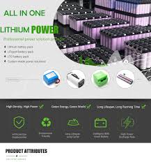 Menteri dalam negeri hamzah zainuddin menegaskan bahawa perlantikan ketua polis negara (kpn) yang baru adalah proses biasa memandangkan abdul hamid bador. Safety In Battery Storage Options Ainbattery Com