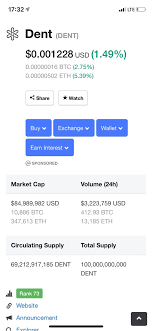 However, the projects surrounding the cryptocurrency are increasing and many people ask if this momentum is going to be kept well in the future. Why Is The Dent Token Falling Quora