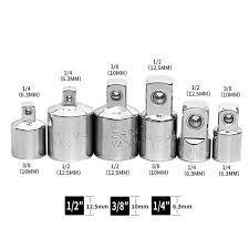 How To Read A Ruler - Dr. Nick Cornwell.Com