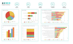 At the top of the prince2 risk register excel template featured on this site is space reserved for the project's name, project's number, project's manager and the project's board. Fw45zbbqwdo24m