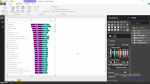 Power Bi Custom Visual Tornado