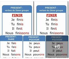 كراسة تصريف الأفعال La Conjugaison Des Verbes Francais Pdf الموقع التعليمي Ademweb Com