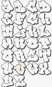 Save here are some of the very best tutorials: Tydehner Cool Graffiti Alphabet Styles