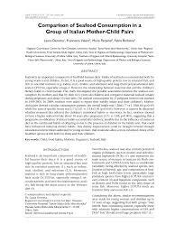 It took on its current name in 2000. Banglajol Info