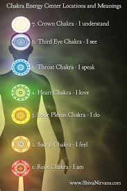 Get $15 off on your next order with unlock your chakra promo code. Unlock Your Chakra Unlockurchakra Profile Pinterest
