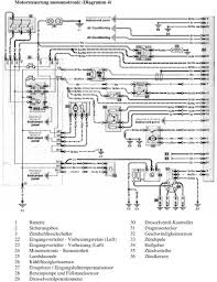 Vw golf iv 14 16v service manual golf 4 14 16v probleme la motor engine problem vw golf 4 service insp reset vw. Schaltplan Seat Cordoba Pdf Free Download