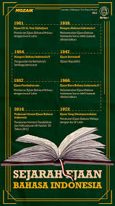 Yang dimaksud dengan pikiran yang lengkap adalah informasi yang didukung oleh pikiran yang utuh. Ejaan Yang Disempurnakan Sejarah Pembakuan Bahasa Indonesia Tirto Id