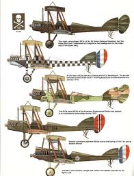 Aircraft Vintage Aircraft Aircraft Aviation Art
