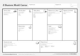 Modello Business Plan Italiano Cerca Con Google Pianificazione Aziendale Problem Solving Pianificazione Strategica
