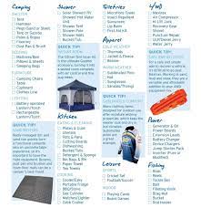 Pin On Camping Ideas