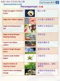 Embun di rumput (live) by ramlah ram @ festival wow, putrajaya 2013. å¿«ä¹å­¦joy Fun Learn à¤ª à¤¸ à¤Ÿà¤¹à¤° Facebook