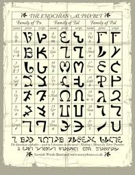 Enochian Alphabet Translated Into The Roman Alphabet
