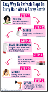 Maybe you would like to learn more about one of these? How To Refresh Slept On Curly Hair With A Spray Bottle