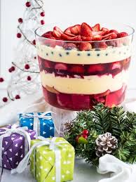 Carbohydrate control plays a key role in. Best Keto Low Carb Gluten Free Christmas Desserts Gluten Free Christmas Desserts Gluten Free Christmas Keto Holiday Recipes