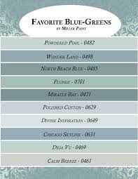 Favorite Colors By Miller Paint Beach House Colors Paint Colors For Home Laundry Room Colors