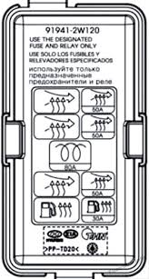 Hey guys i'm in the process of hardwiring my v1 radar detector and can't find what fuse to tap. Fuse Box Diagram Hyundai Santa Fe Dm Nc 2013 2018